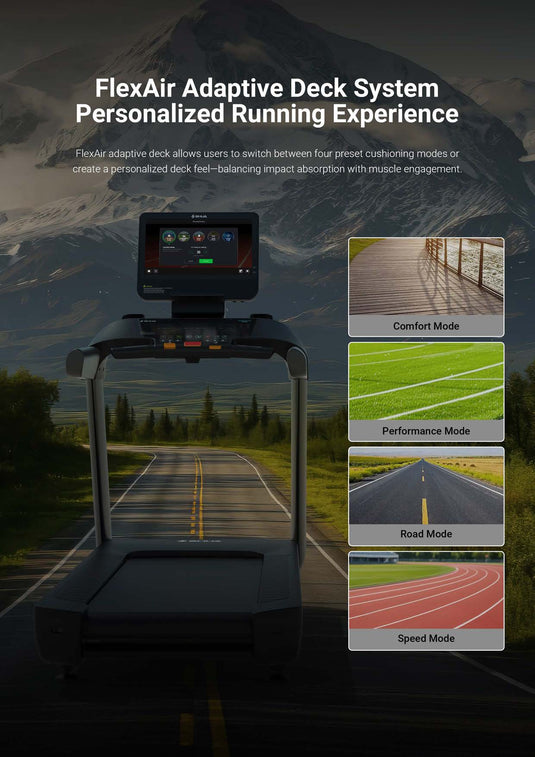 Shua S2+ Pro Commercial Treadmill - 21.5” Touch Screen (7 Year Warranty)