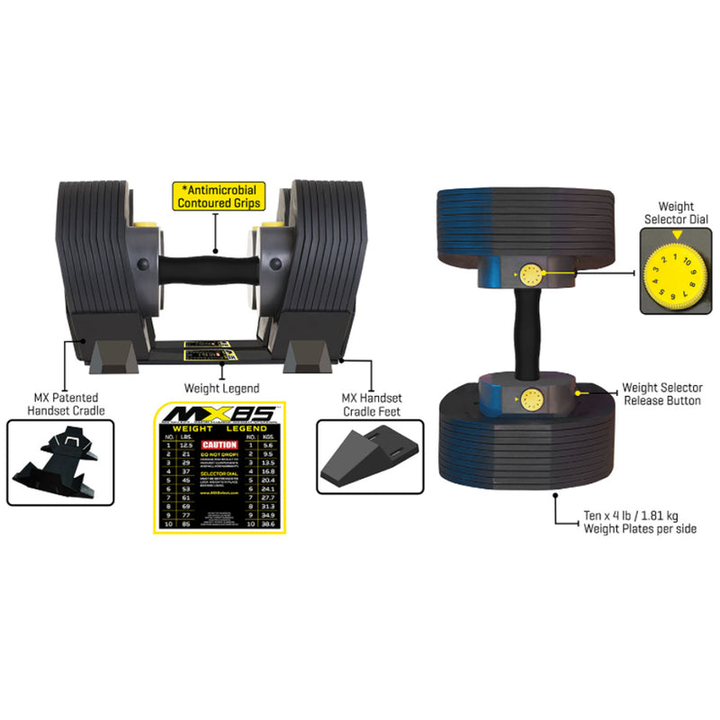 Load image into Gallery viewer, Mx85 Adjustable Dumbbells 85Lbs / 40Kg Pair (Black)*
